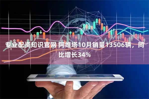 专业配资知识官网 阿维塔10月销量13506辆，同比增长34%